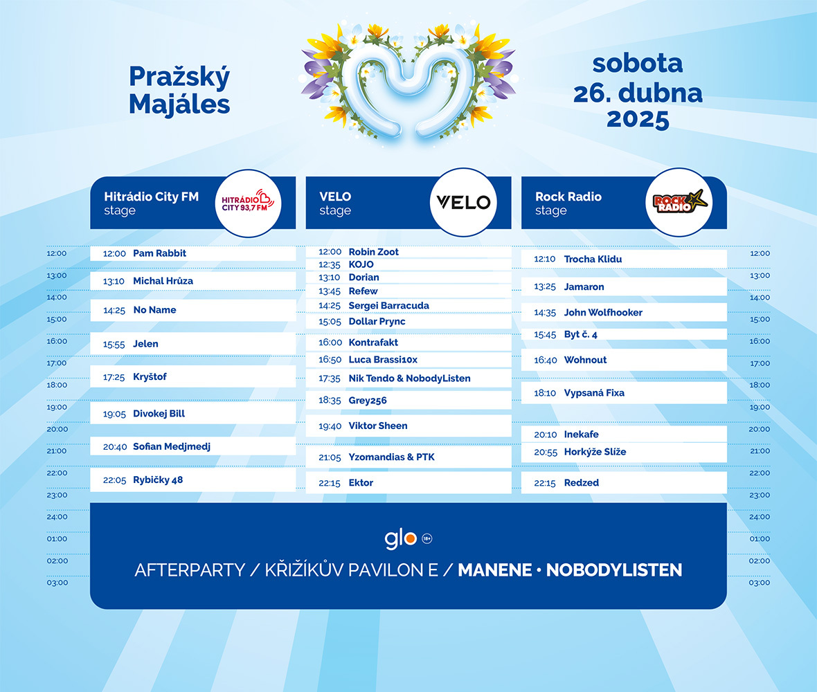 timeplan-praha2025-web